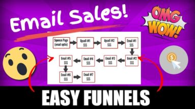 How To Build A Profitable Email Funnel - Email Marketing Funnel Builder