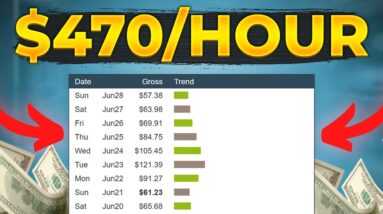 EASY $470/Hour Clickbank Affiliate Marketing Tutorial To Make Money While Sleeping!
